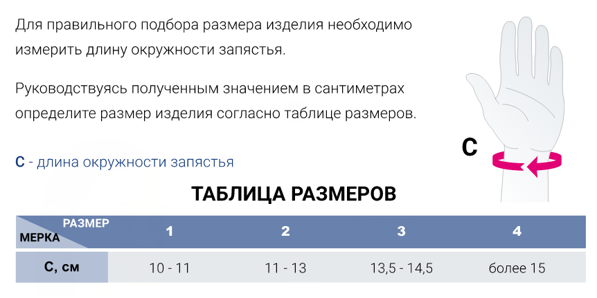 Ортез на лучезапястный сустав 879D Medi, умеренная фиксация купить в OrtoMir24