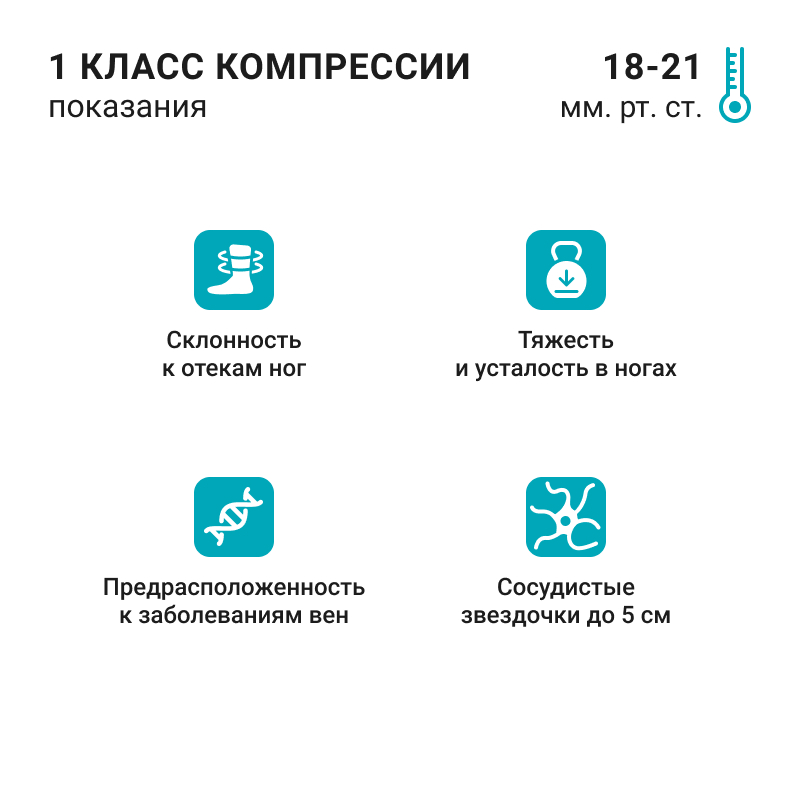 Компрессионные гольфы 1P181 VENOTEKS, 1 класс купить в OrtoMir24