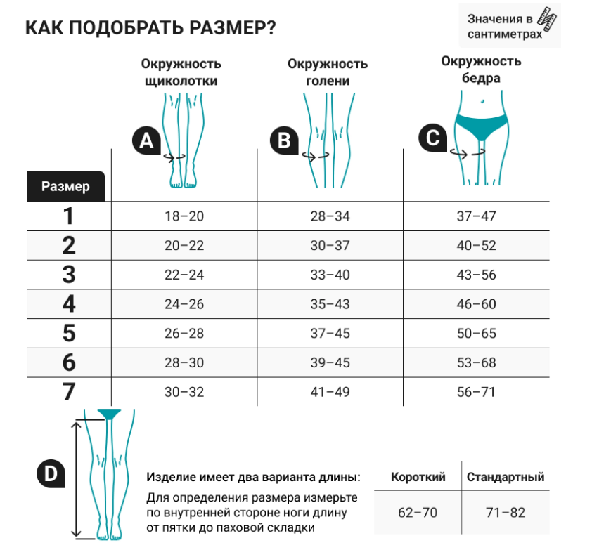 Компрессионные чулки 2P281 VENOTEKS, 2 класс купить в OrtoMir24
