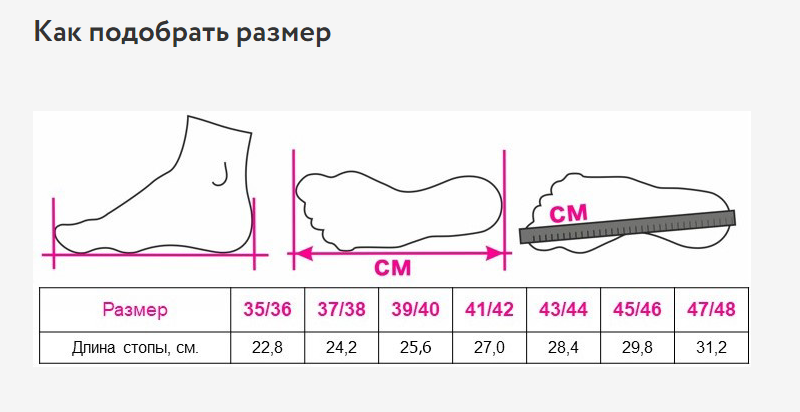 Стельки ортопедические Sport Orto, полужесткие купить в OrtoMir24