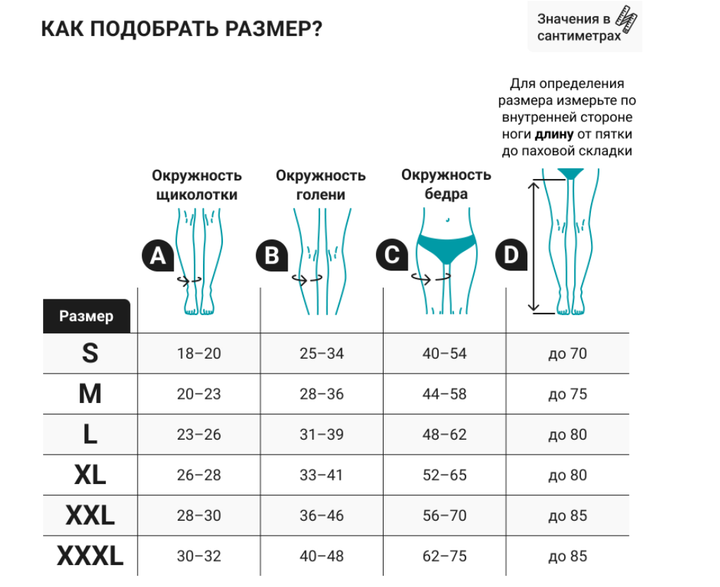Компрессионные колготки 2С302 VENOTEKS, 2 класс купить в OrtoMir24