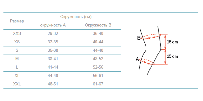 Ортез на коленный сустав 8364-7 Otto Bock, мягкая фиксация купить в OrtoMir24