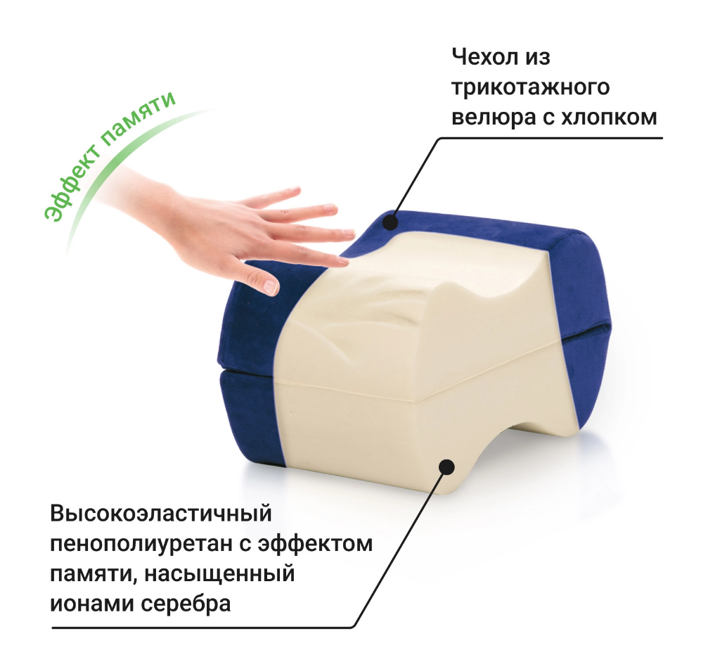 Подушка ортопедическая П15 Ортофикс (Orthofix), размер 28*18*16 TRELAX купить в OrtoMir24