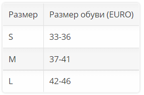 Межпальцевый корректор 6420 OPPO Medical, разделяет 1 и 2ой палец стопы, пара купить в OrtoMir24