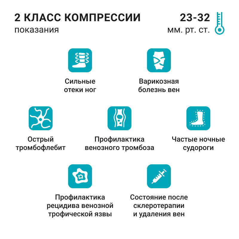 Компрессионные гольфы 2С102 VENOTEKS, 2 класс купить в OrtoMir24
